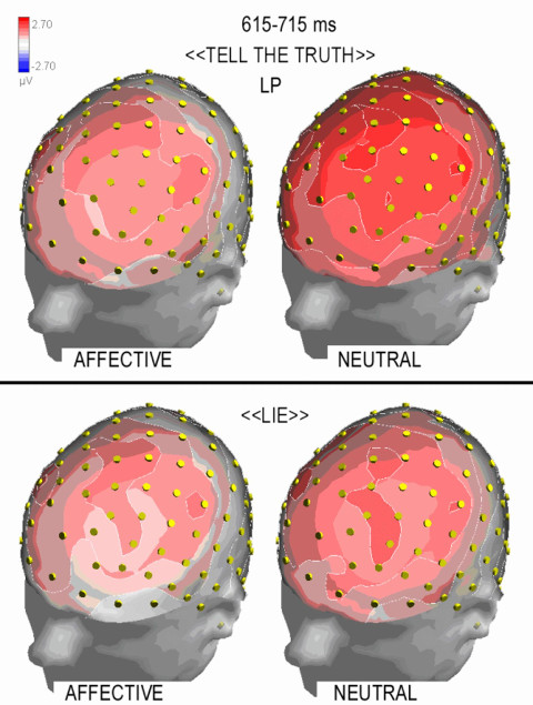 Bicocca, vita difficile per i bugiardi - figura 3 Bicocca, vita difficile per i bugiardi - figura 3